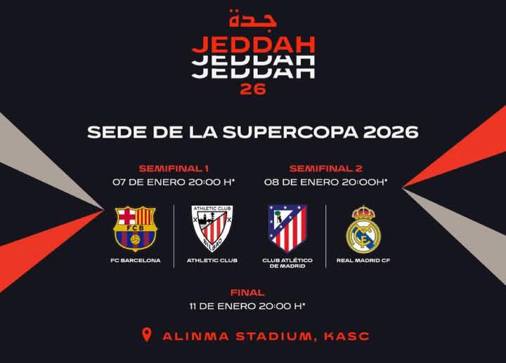 Super Coupe d’Espagne : Les dates et affiches connues