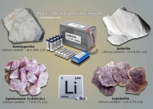 RDC : KoBold Metals engage plus de 50 millions USD dans l’exploration du lithium