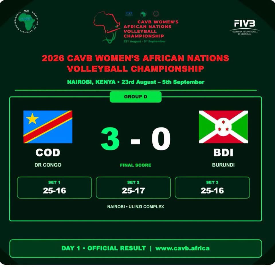 Volley-ball/CAN 2026 : les Léopards de la RDC réussissent leur entrée à Nairobi